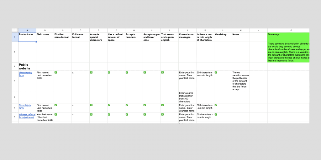 Google sheets audit of different name fields across products at Citizens Advice